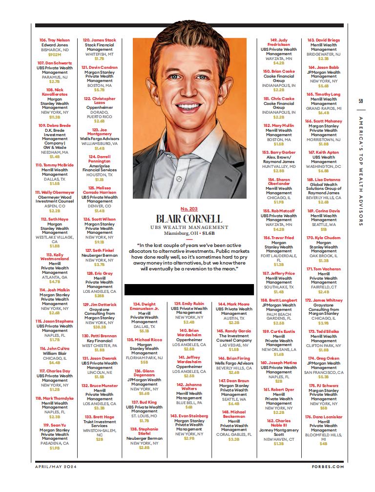Forbes USA 04.05 2024_waikanstore.com_60.jpg
