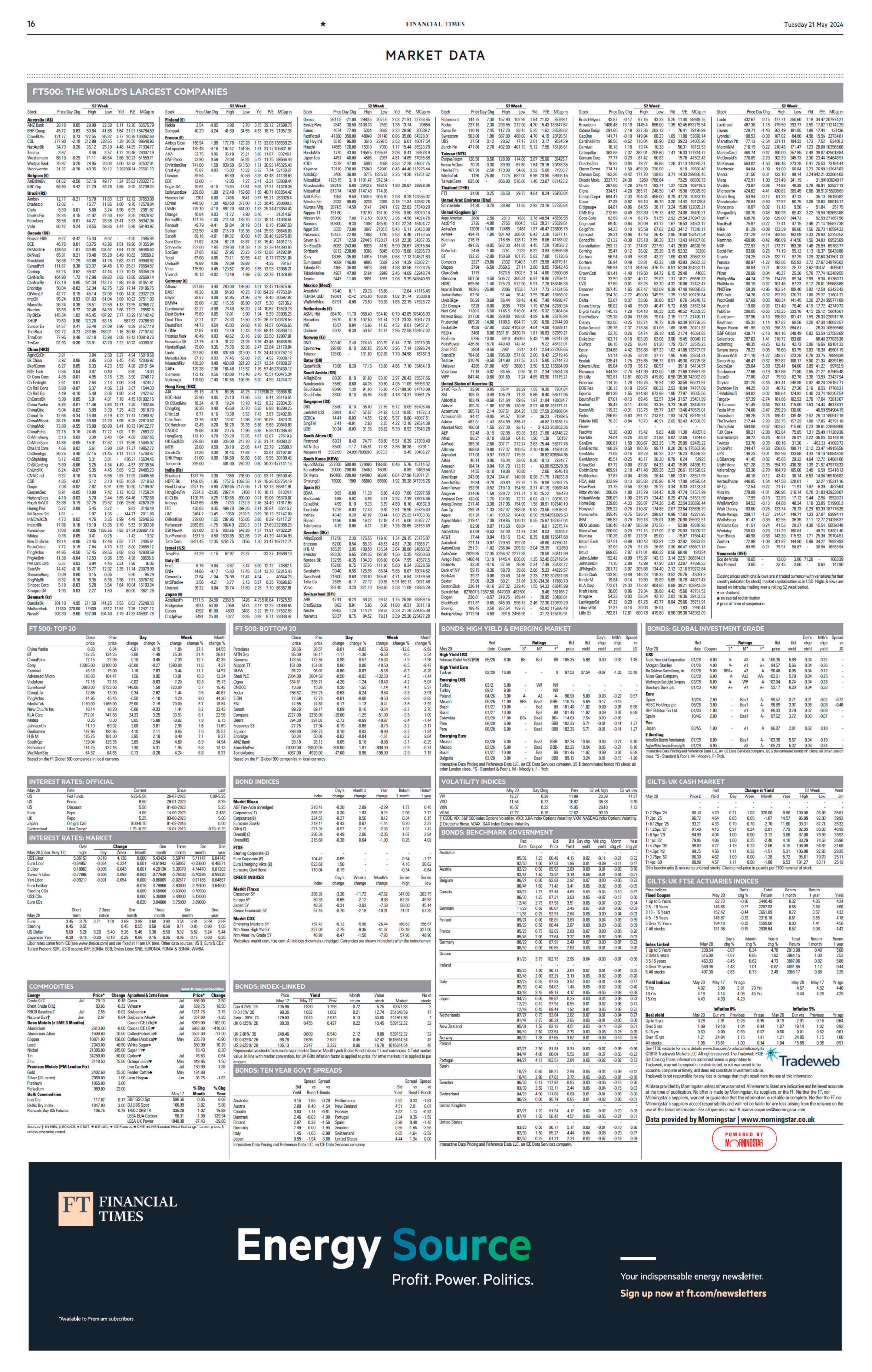 Financial Times - 21.05.2024_waikanstore.com_15.jpg