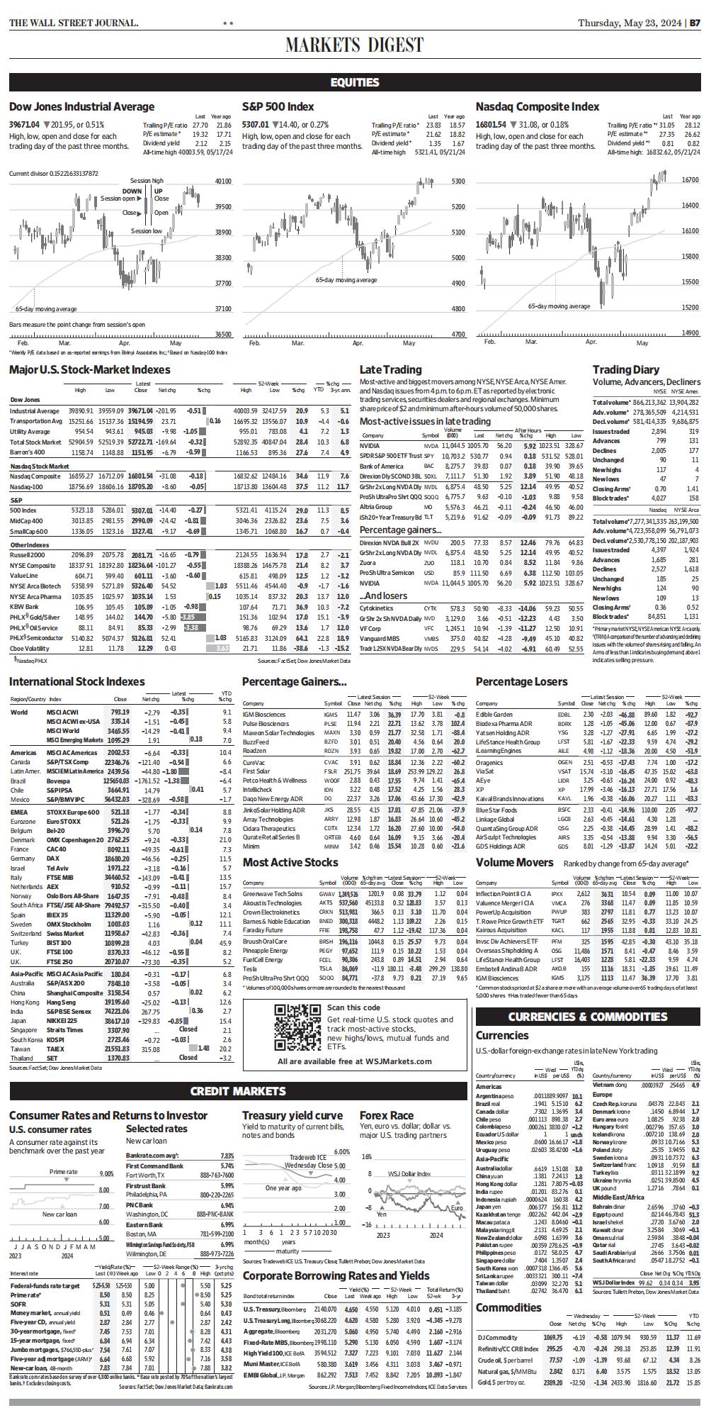 TheWallStreetJournal - 05.23.2024_waikanstore.com_24.jpg