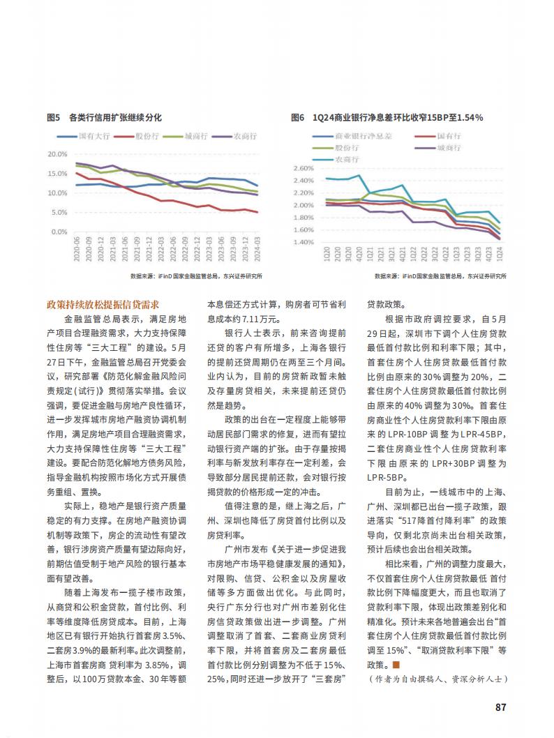 Capital Week 證券市場週刊 N.924 - 10 June 2024_waikanstore.com_88.jpg