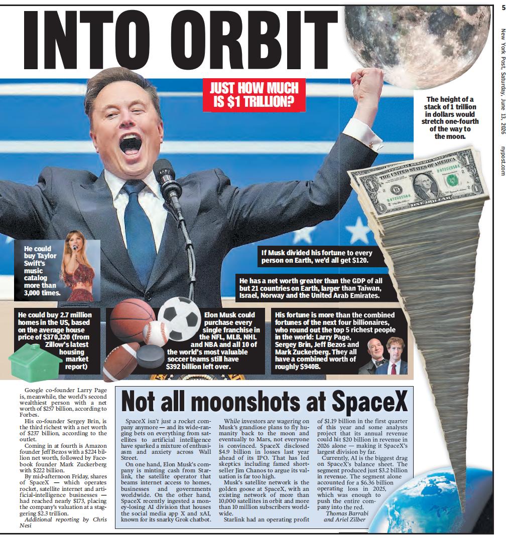 New York Post - June 13, 2026_waikanstore.com_05.jpg