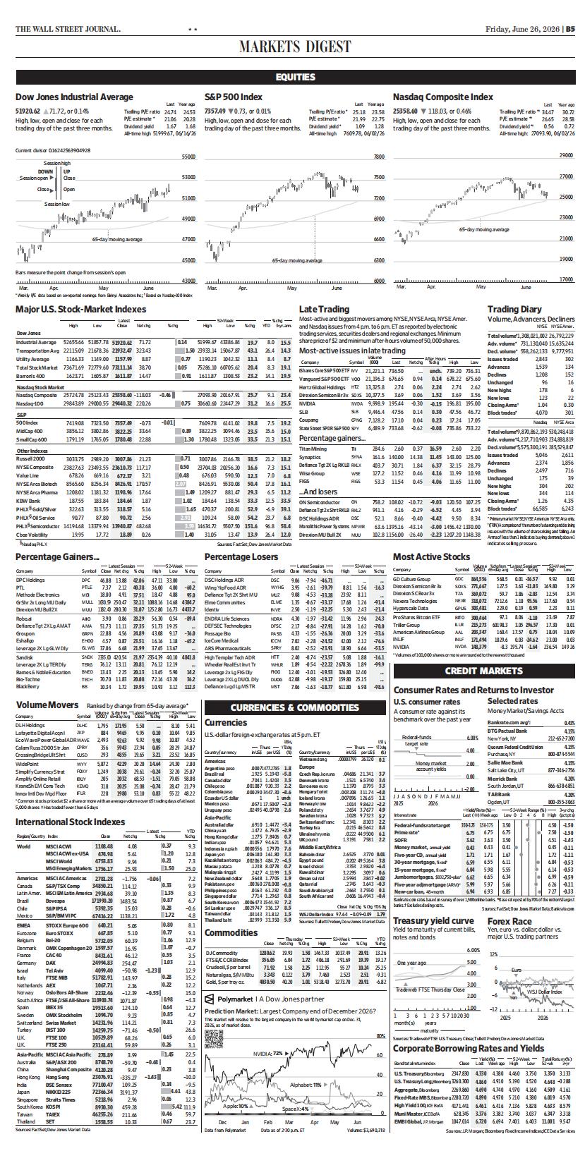 The Wall Street Journal - 26 June 2026_waikanstore.com (1)_21.jpg